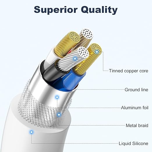 Cveael Car Carplay Cable for iPhone 17 16 15 Pro Max Air 16 15 Plus, 3FT USB A to USB C Cord for iPad 10th Gen Pro Air 5th 4th Mini 6th Gen, Car Charging Cable