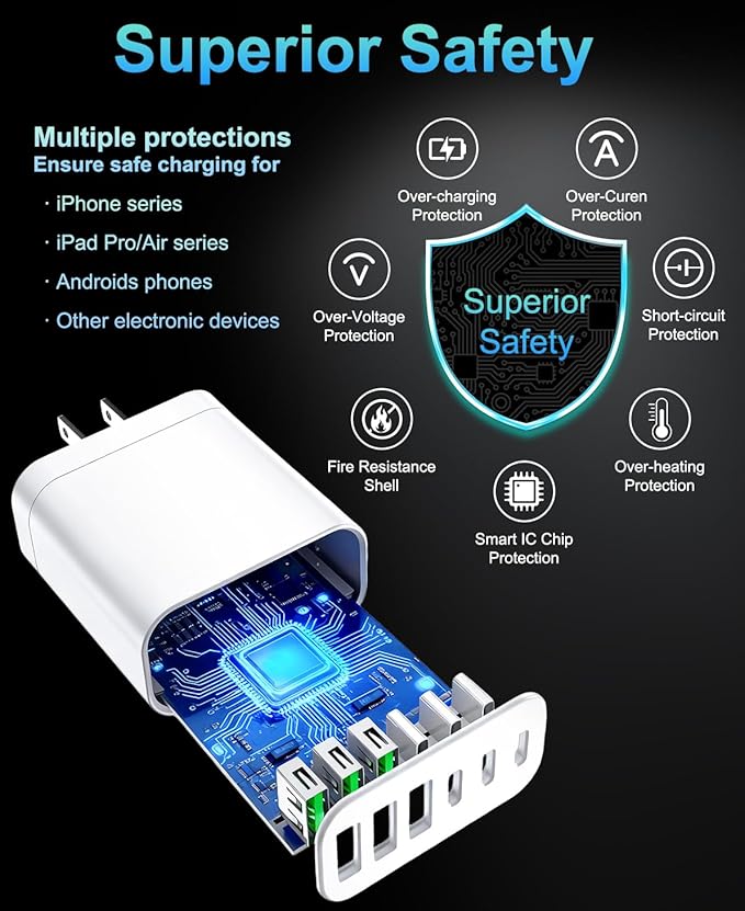 90W GaN USB C Charger Block,6-Port USB C Wall Charger Fast Charging 45W PD Power Adapter for iPhone 17Pro Max/Samsung Galaxy S24 Ultra/Tabs/MacBook Air/iPad Pro for Home Travel