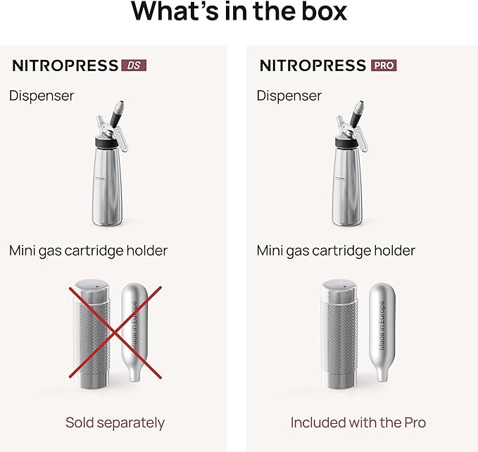 NitroPress Pro Electric Nitro Cold Brew Coffee & Cocktail Maker Machine, Air-Powered Nitro Coffee Maker & Nitrogen Infuser, Coffee Matcha Cocktails & Drinks Stainless Steel Home Bar Beverage System