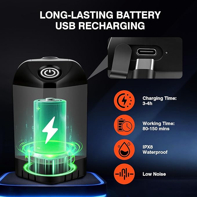 Portable Shower for Camping,7800mAh Rechargeable Camping Shower Pump,IPX8 Waterproof Outdoor Shower with LED Display and 3 Spray Modes for Hiking,Travel, Pet, Car Wash,RV Life