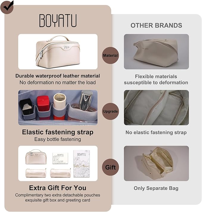 BOYATU Travel Makeup Bag Organizer Cosmetic Bag: 3 Pcs Set Make up Bags for Women with Handle - Waterproof Vegan Leather Toiletry Bags Travel Essentials Pouch with Compartments (C-03-Sliver)