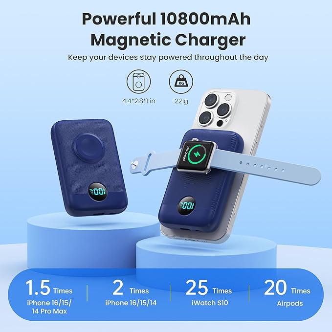 Magnetic Portable Charger for iPhone & iWatch,10800mAh 25W PD Fast Charging USB C Power Bank,4 Output Dual-Side Magnet Travel Essentials Battery Pack for iPhone 17/Air/16/15/14/13/12 Series (Blue)