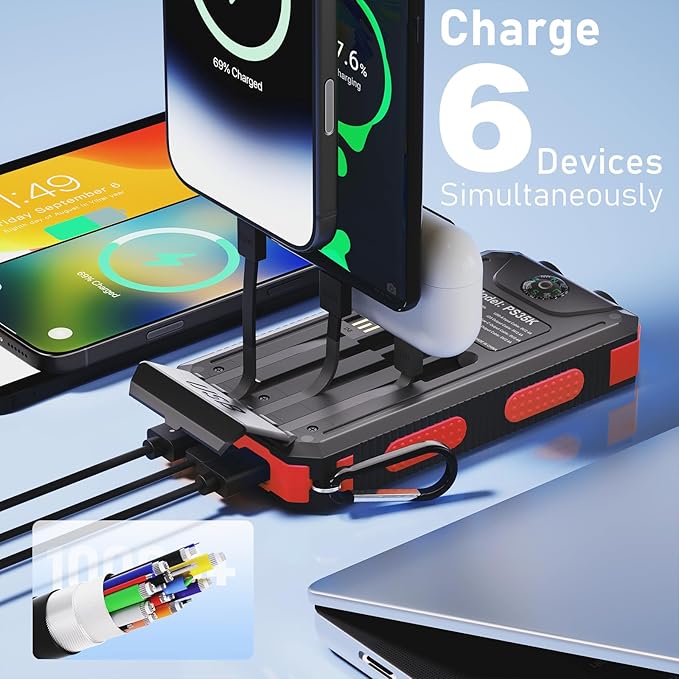 Solar Charger Power Bank 20,000mAh, Portable Charger, 4 Cables 3 Ports Fast Charging External Battery Pack with USB C for Cell Phones, Solar Panel Charger with Dual Flashlight for Camping Red