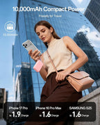iWALK Portable Charger, 10000mAh 45W PD Power Bank, USB C in&Out Fast Charging Battery Pack with Phone Stand, Travel Essential Powerbank for iPhone 17 16 15 14 13 12 Samsung S25 MacBook etc,Pink