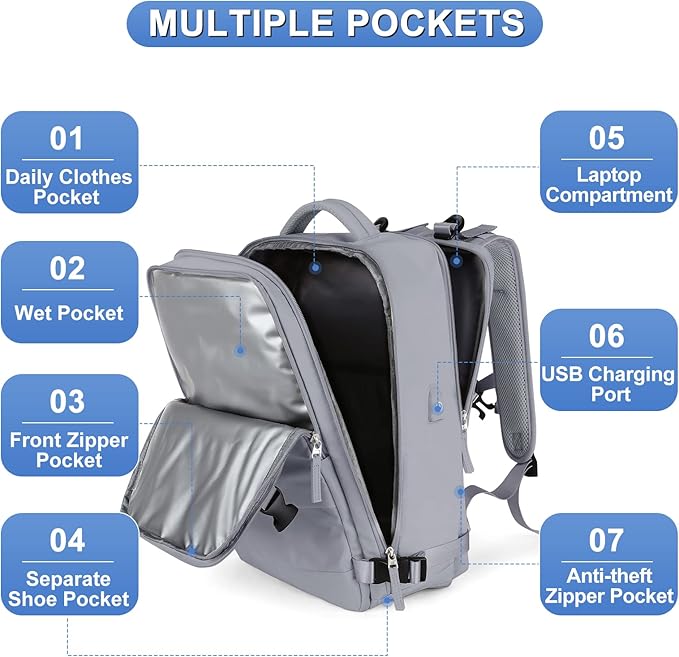 coofay Personal Item Travel Backpack For Women Men Airline Approved Carry On Backpack Flight Approved Waterproof Sports Luggage Backpack Casual Daypack Small Hiking Backpack