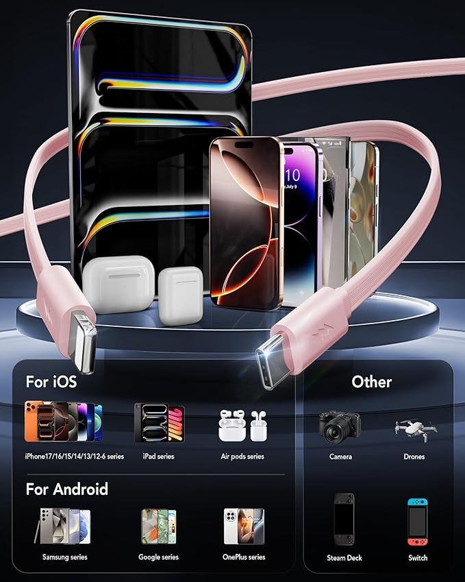 Retractable USB C Charger Wall Plug with 35.5in/90cm Type C Cables Cords,40W Fast Charging Foldable Block Multi Charger for All Devices for iPhone 17/16/15/14/13/12,iPad,Galaxy,Pixel