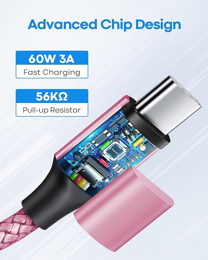 etguuds Pink USB C to USB C Cable 1ft, 2-Pack 60W USBC to USBC Cord, Type C to C Charger Cable Fast Charging for iPhone 17 16 15 Pro Max Plus Air, Samsung Galaxy S25 S24 S23, for MacBook/iPad, Pixel