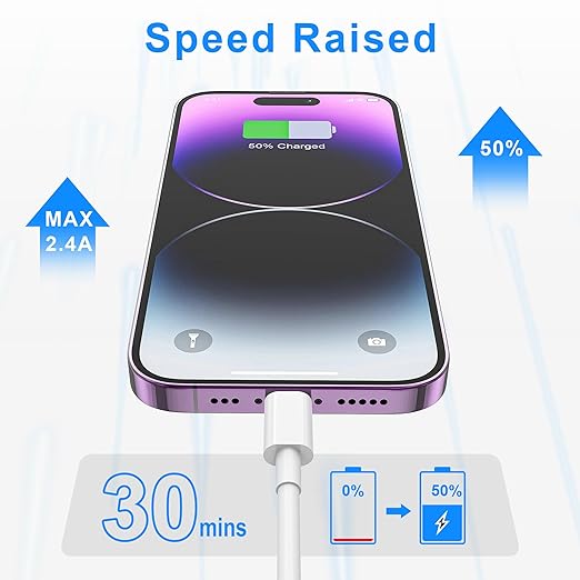 2PACK for iPhone Charger 3FT,Lightning Charging Cable，for Apple Certified Cord for iPhone 14/13/12/11 Pro/X/Xs Max/XR/8 Plus/7/6s/SE/5c/5s,for iPad Air/Mini USB Charge 3Foot