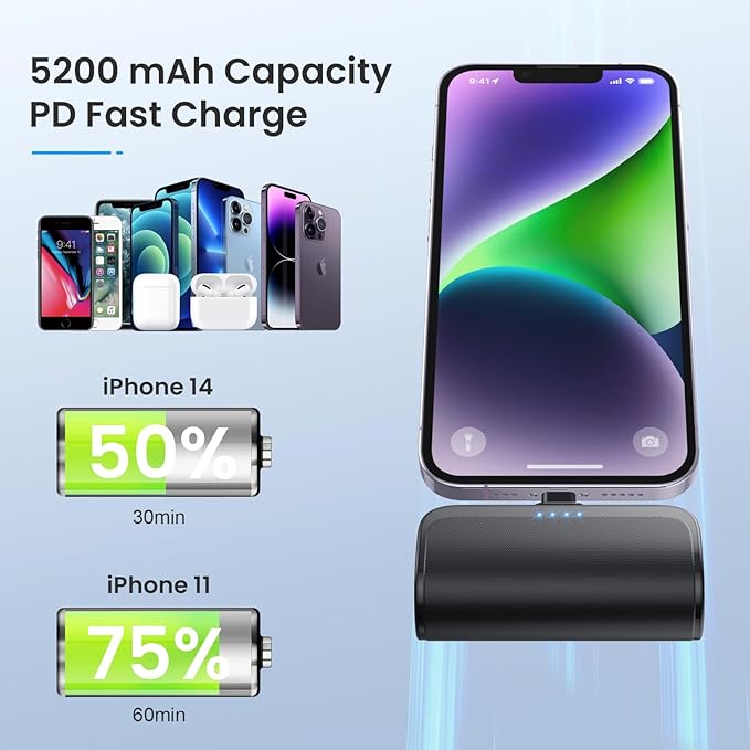 Mini Portable Charger Power Bank for iPhone,5200mAh Portable Phone Charger, Ultra-Compact PD Fast Charging Battery Pack Compatible with iPhone 14/14 Plus/Pro Max/13/12/12 Mini/11/XS/XR/X/8/7/6/6s