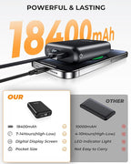 7.4V 18400mAh Heated Vest Battery Pack, Portable Battery Pack for Heated Vest Compatible with ORORO, Power Bank for Heat Jacket for Sevdiea, for Topdot, for Wulcea(No 5V/12V)