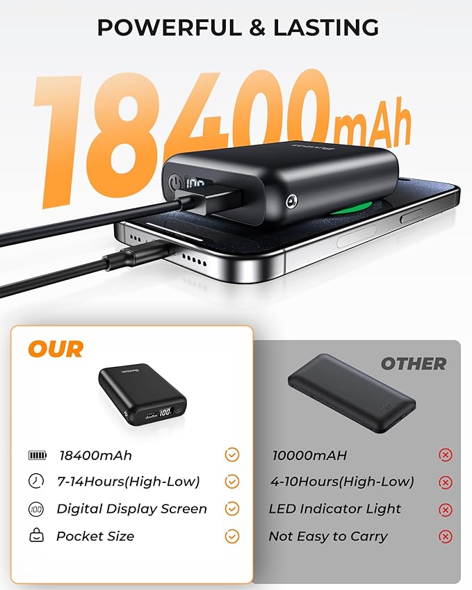 7.4V 18400mAh Heated Vest Battery Pack, Portable Battery Pack for Heated Vest Compatible with ORORO, Power Bank for Heat Jacket for Sevdiea, for Topdot, for Wulcea(No 5V/12V)