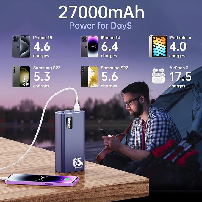PSOOO Portable Charger 27000mAh 65W PD Fast Charging Power Bank, 3-Port External Battery Pack with LED Flashlight, Compatible with iPhone, Samsung, MacBook, Tablet, Travel & Outdoor Use (Blue)
