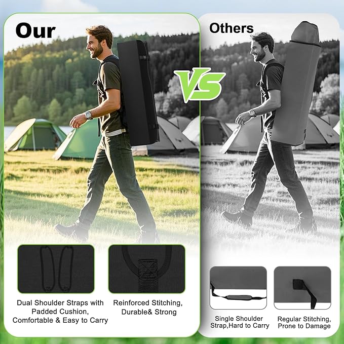 VTOY Portable Camping Chair with Canopy - Folding Chair with Canopy, Durable 600D Oxford Canopy Chair for Camping, Beach, Picnics, Fishing & Sports