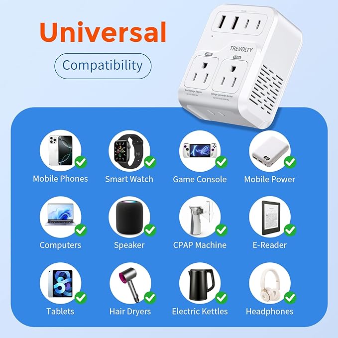 2000W Voltage Converter US to Europe for Hair Dryers, 7-in-1 220V to 110V Converter for European Travel with 3 AC/2 USBA/2 USBC Ports (PD20W)