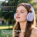 C6 Active Noise Cancelling Headphones, Wireless Over Ear Bluetooth Headphones, 60H Playtime, Lightweight Folding Deep Bass Comfort Fit Ear Cups Headset with Mic for iPad/Travel/PC/Home Purple