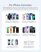 charmast Small Portable Charger 5000mAh, Ultra-Compact 20W PD Fast Charging Power Bank Mini Battery Pack Compatible with iPhone 14/14 Pro Max/13/13 Pro Max/12/12 Pro Max/11/XR/X/8/7/6, and More