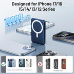 AOGUERBE for MagSafe Portable Charger, 10000mAh Magnetic Power Bank 22.5W Fast Charging, Mini Battery Pack Wireless with LED Display&Foldable Stand for iPhone 17/16/15/14/13/12 Series (Royal Blue)