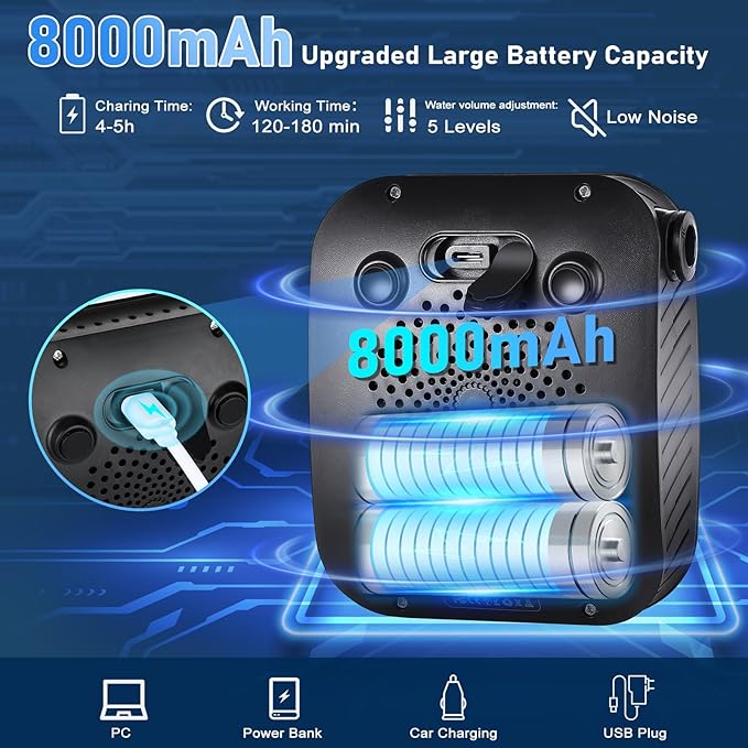 Portable Shower for Camping, [Upgraded] Spopal 8000mAh Rechargeable Camping Shower with 5 Adjustable Speeds, 4 Spray Modes, LED Display, IPX8 Waterproof Outdoor Shower Kit for Hiking, Travel, Car, Pet