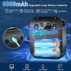 Portable Shower for Camping, [Upgraded] Spopal 8000mAh Rechargeable Camping Shower with 5 Adjustable Speeds, 4 Spray Modes, LED Display, IPX8 Waterproof Outdoor Shower Kit for Hiking, Travel, Car, Pet