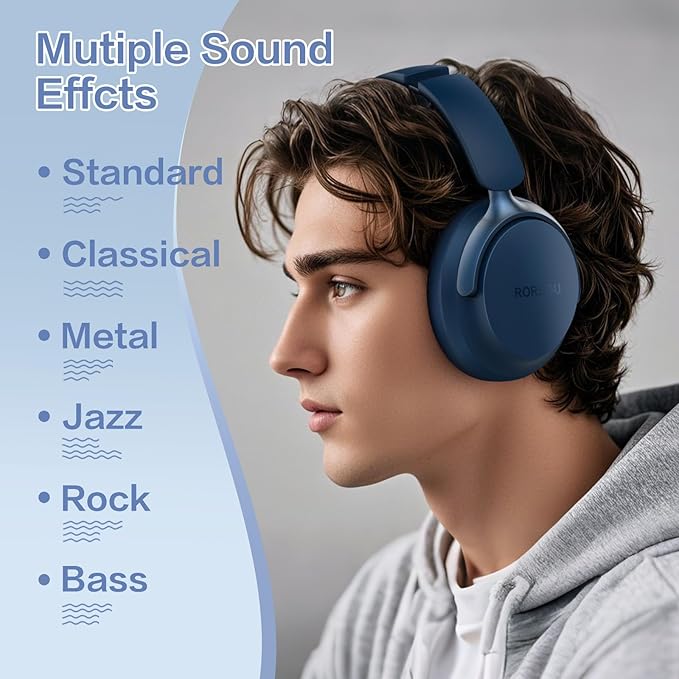 B8 Bluetooth Headphones Over Ear, 6 EQ Music Modes and 50H Playtime Deep Bass Wireless Headphones with Mic, Lightweight Folding HiFi Stereo Headset for iPad/Travel/Tablet/PC/Home Blue