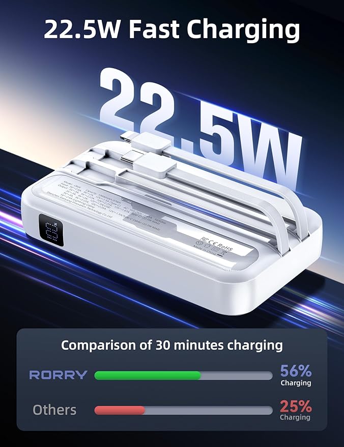 RORRY Portable Charger Built in Cables, AC Wall Plug In Portable Charger Power Bank 10000mAh Travel Battery Pack 22.5W Fast Charging for iPhone 17/16/15 Samsung Galaxy S25/S24/S23 Pixel LG iPad, Green