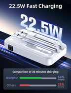 RORRY Portable Charger Built in Cables, AC Wall Plug In Portable Charger Power Bank 10000mAh Travel Battery Pack 22.5W Fast Charging for iPhone 17/16/15 Samsung Galaxy S25/S24/S23 Pixel LG iPad, Green