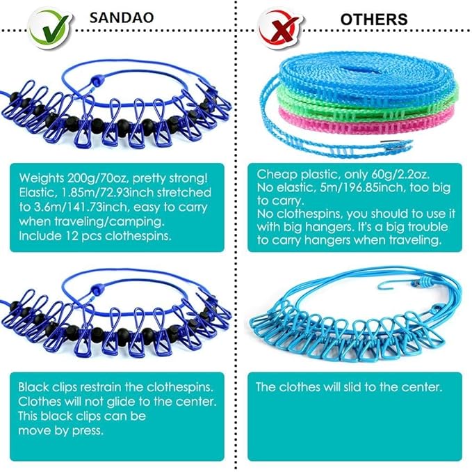 Portable Travel Clothesline, Adjustable Elastic Travel Camping Retractable Clothesline with 12pcs Clips for Outdoor and Indoor Use (Blue)