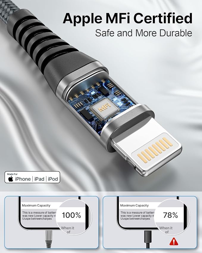 Aioneus iPhone Charger 6FT 2Pack, USB A to Lightning Cable Nylon Braided iPhone Charger Cord Fast Charging for iPhone 14 13 12 11 XS Max XR 8 7Plus SE