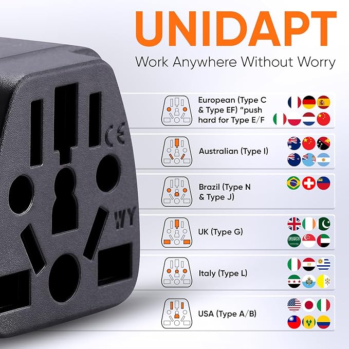 Unidapt US Travel Plug Adapter, EU,AU,UK,NZ,CN to USA (Type B), Grounded 3 Prong USA Wall Plug, EU to US Travel Adaptor Pin Converter, Power Outlet Charger (1-Pack)