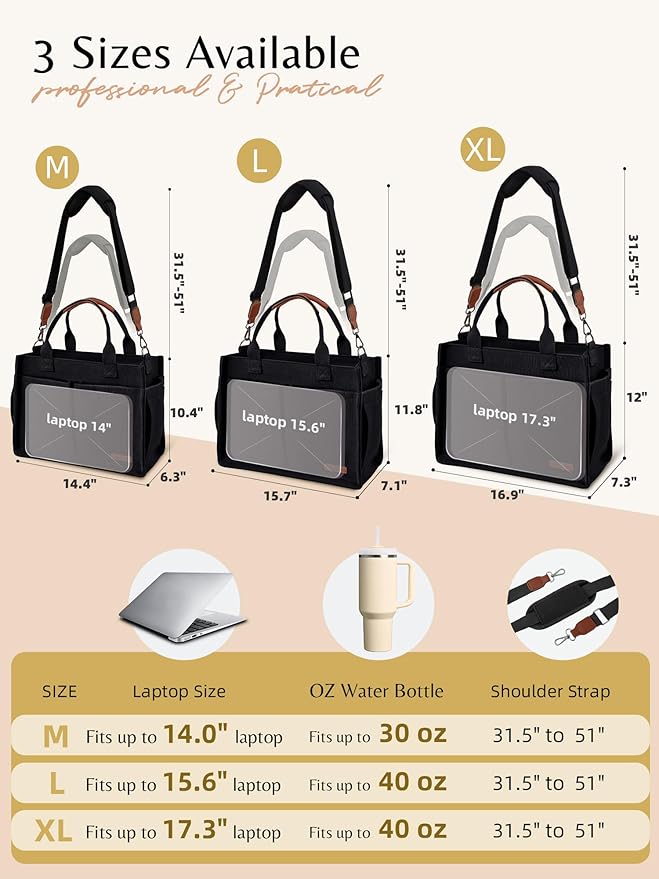 BESBESME Canvas Tote Bag for Women with Zipper & Compartments– Large Work & College Laptop Tote Crossbody Shoulder Bag