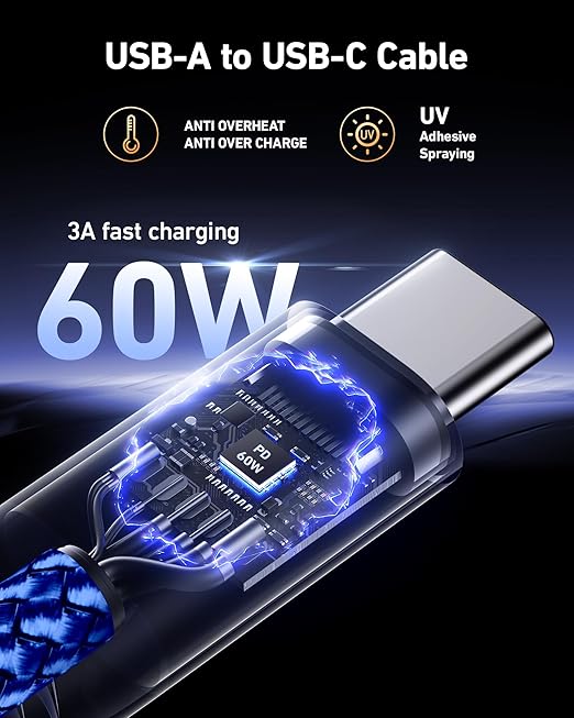 USB C to C Cable Fast Charging 6FT, 2Pack USB Type C Cable for Car Durable Braided iPhone USB C Charger Cable USBC to USBC Cord for iPhone 17/16/15/Pro Max/Plus, Samsung Galaxy S23 and More-Blue