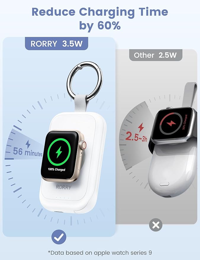 RORRY CharmGo Portable Charger for Apple Watch, 2500mAh Fast Charging for iWatch Charger, Travel Essentials Gifts with Built-in USB C Cable for Apple Watch Series 11 10 9 8 7 Ultra 3 2 SE, Off-White