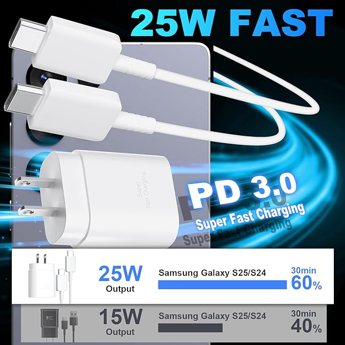 USB C Android Charger Fast Charging Cord, Super Fast Phone Chargers 6.6FT C to C Type Cable with 25W USBC Wall Block for Samsung Galaxy S26 S25 S24 Ultra Plus/S23/S22/S21/S20/Note 20/10, White+Black