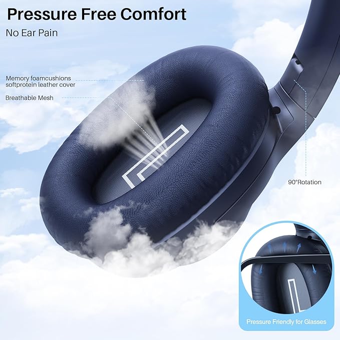 Bluetooth 5.2 Hybrid Active Noise Cancelling Headphones for Airplane Travel, 90H Playtime Wired and Wireless Over Ear ANC Headset for Adults, Android, Home Office, Blue
