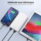Portable Charger Power Bank 26800mah,Ultra-High Capacity Safer External Cell Phone Battery Pack,2 USB Output High Speed Charging Power bank Compatible with iPhone 17/16/15/14/13 Samsung Android-White