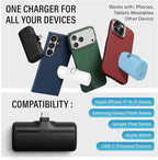 Nimble Bump 5K 20W Fast Charging Portable Charger with Foldable Built-in USBC Connector, Mini Travel Power Bank Battery Pack Compatible with iPhone, Samsung Galaxy, iPad, & USB-C Devices - White