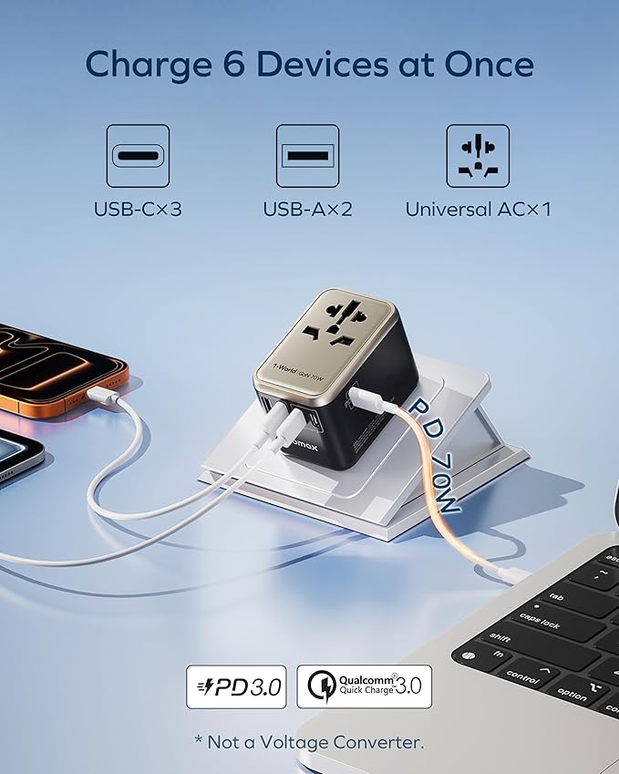 MOMAX Universal Travel Adapter 70W GaN, 3 USB-C PD & 2 USB-A QC, International Power Adapter Outlet, 6-in-1 Wall Charger for Laptop, Phone, European Travel Plug Adapter for UK/US/AUS/JP