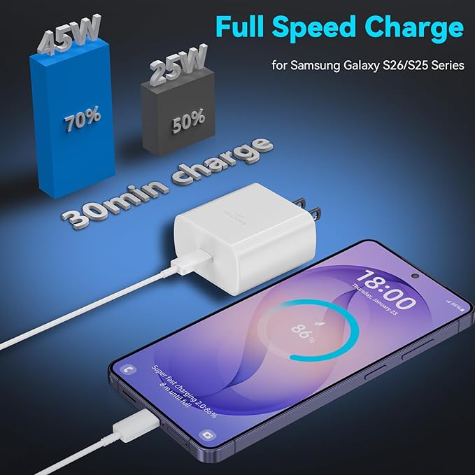 45W Super Fast Charger USB Type C Charger Cord 6.6FT with Android Phone Charger Fast Charging Block for Samsung Galaxy S26/S26 Ultra/S26+/S25/S25 Ultra/S25+/S24/S23/S22/S20/S21/Note 20/Note 10, White