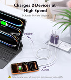 [2-Pack] 40W USB C Charger Block, 4-Port Type C Fast Charging Brick Dual PD&QC Wall Plug Adapter Power Brick for iPhone 13/14/15/16/17 Pro Max Plus/iPad/Airpods/iwatch/Samsung Galaxy (Purple)
