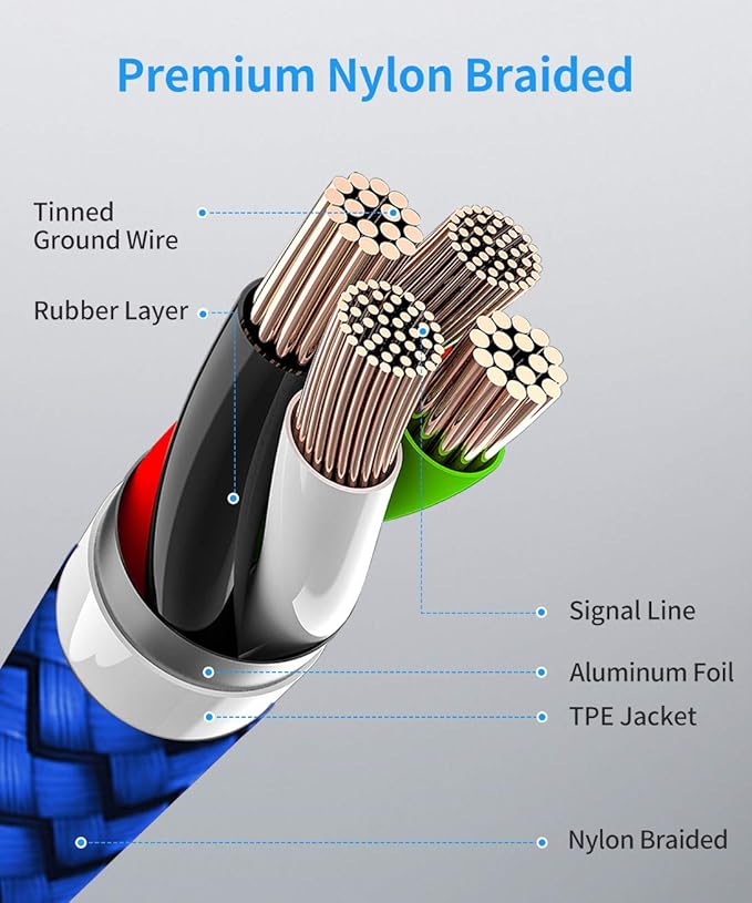 etguuds USB C to USB C Cable 2ft, 2-Pack 60W USBC to USBC Cord, Type C to C Charger Cable Fast Charging for iPhone 17 16 15 Pro Max Plus Air, Samsung Galaxy S25 S24 S23, for MacBook/iPad, Pixel