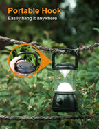 Camping Lantern Rechargeable, Up to 336H Running Time Super Tent Light, 15000mAh/1500LM Emergency Light for Hurricane, Power Outages, Home, Hiking, IPX5 Water-Resistant