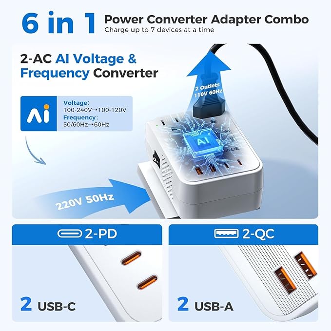 Upgraded 350W Voltage Converter US to Europe for Hair Straightener Shaver Toothbrush CPAP Camera Cell Phone - 220V to 110V Converter for European Travel, Power Converter Adapter Combo with PD Chargers