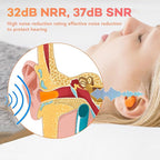 VOISEN Ear Plug,500 Pairs Ear Plugs for Sleeping,32dB NRR 37dB SNR Ear Plugs Noise Cancelling for Snoring, Studying, Loud Events, Traveling & Concerts, Individual Package
