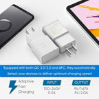 Type C Charger Fast Charging, 2 Pack USB C Android Phone Wall Charger Block & 6.6ft Charge Cable Cord, for Samsung Galaxy S8/ S9/ S10 Plus Active S10e, S20/ S21 Ultra Plus, Note 8 9 10, Pixel 3 4 etc