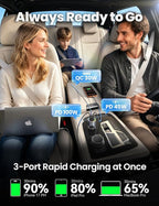 JOYROOM 175W Car Charger USB C Fast Charge [GaN] 3-Port Car Cigarette Lighter Adapter with USBC Cable, Super Fast Car Charger USB C for iPhone 17/16/15 Series, Galaxy S26/25, Laptop, Tablet and More