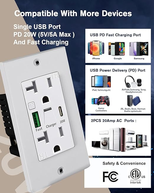 PD USB Outlet with Light,20W Power Delivery USB Receptacle with Night Light, 20A Tamper-Resistant Wall Outlet, Fast Charging Type A & USB-C Charger for Smartphones, Laptops, Tablets (1, White)