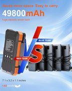 Solar Charger Power Bank 49800mAh with 4 Built-in Cables & 4 Foldable Panels, 22.5W Fast Portable Phone Charger, External Battery Pack with USB-C in/Output & Flashlight for Outdoor Camping
