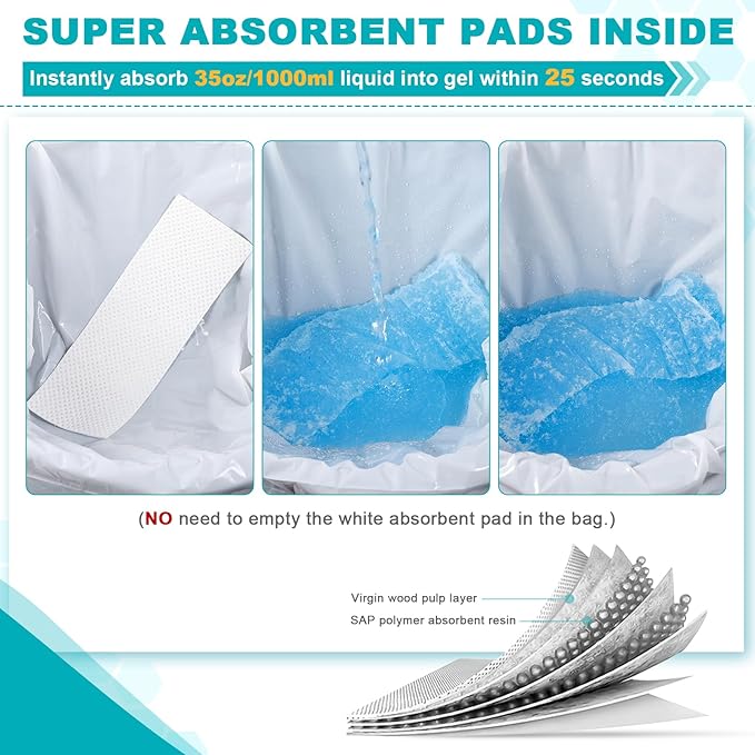 OUMEE 800ML Emergency Disposable Urinal Bags, 8/12/20/23/28 Pcs Camping Pee Bags Unisex Urine Bag Vomit Bag for Travel Traffic Jam Portable Toilet Bag for Men Women