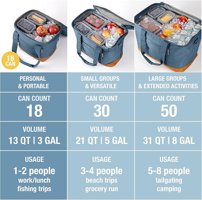 CleverMade Pacifica Collapsible Cooler Bag – Small Portable Cooler Bag for Travel, Foldable Insulated Cooler for Beach, Picnic & Road Trips, Holds Up to 18 Cans, Leakproof Soft Carry Cooler - Gray