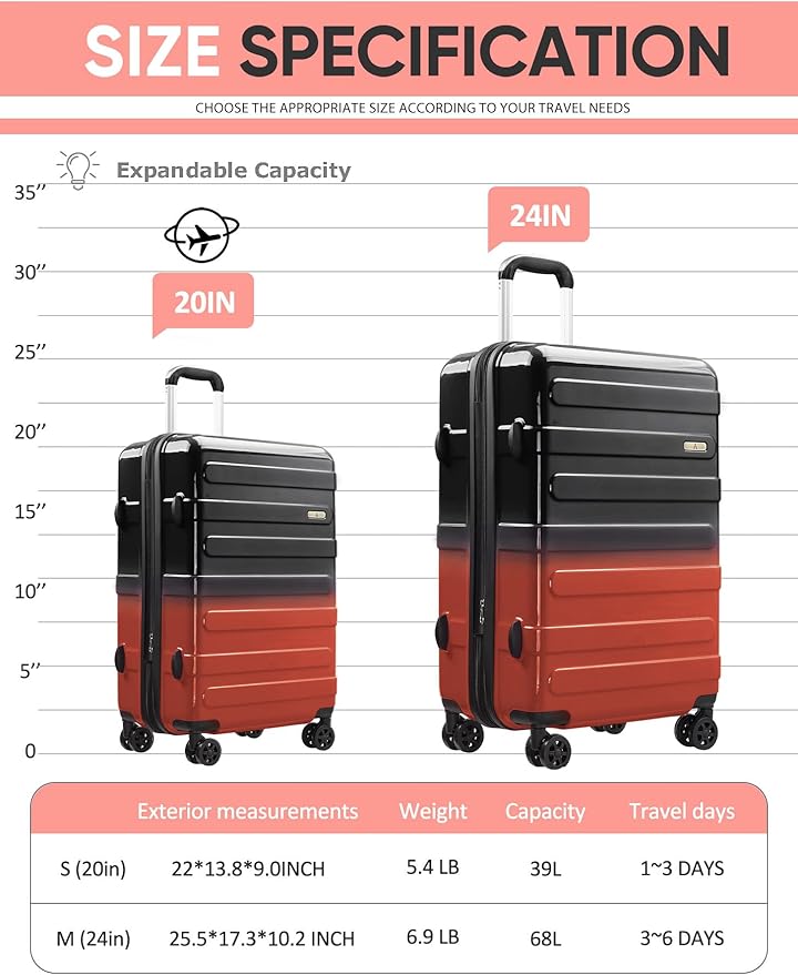 Tolino Carry on Luggage Checke Airline Approved,24 Inch Hardside Suitcase with Wheels TSA Lock, PC+ABS Lightweight Carry on Suitcases for Women and Men